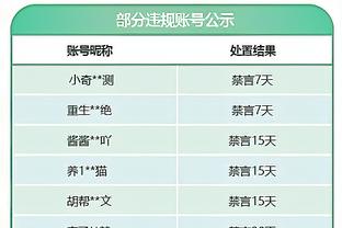 美记：爵士队已做好在今夏和马尔卡宁重新谈判并续约的准备